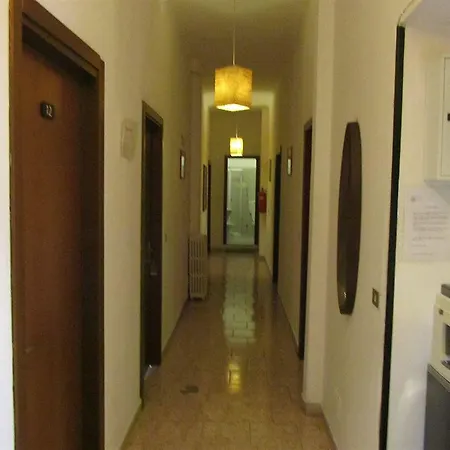 Hotell Gambara Milano